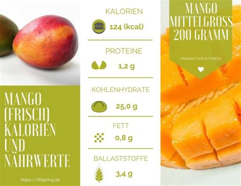 manggo|Mango: Vitamine & Nährwerte der gesunden Frucht